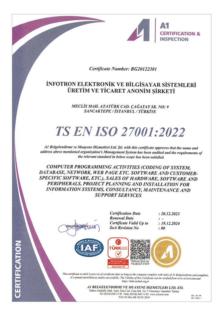 TS EN ISO 27001:2022