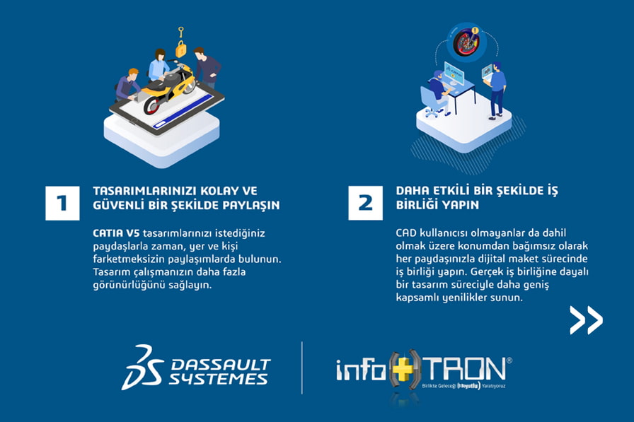 CATIA V5 Kullanıcılarının 3DEXPERIENCE Platformunu Seçmesinin 7 Nedeni