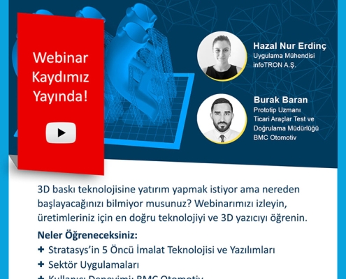 Üretimleriniz İçin En Doğru 3D Baskı Teknolojisini Nasıl Seçersiniz?