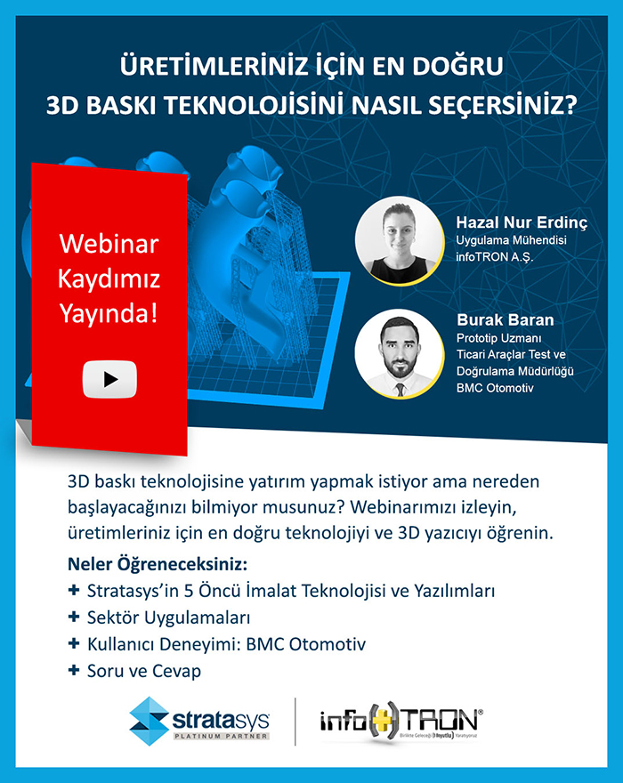 Üretimleriniz İçin En Doğru 3D Baskı Teknolojisini Nasıl Seçersiniz?