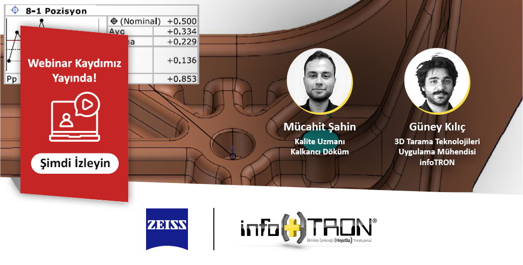 Kalkancı Döküm, ATOS Q 3D Tarayıcı ile İstatistiksel Proses Kontrol Sürecini Nasıl Hızlandırdı?