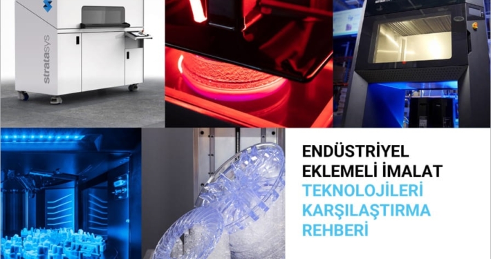 Endüstriyel Eklemeli İmalat Teknolojileri Karşılaştırma Kılavuzu