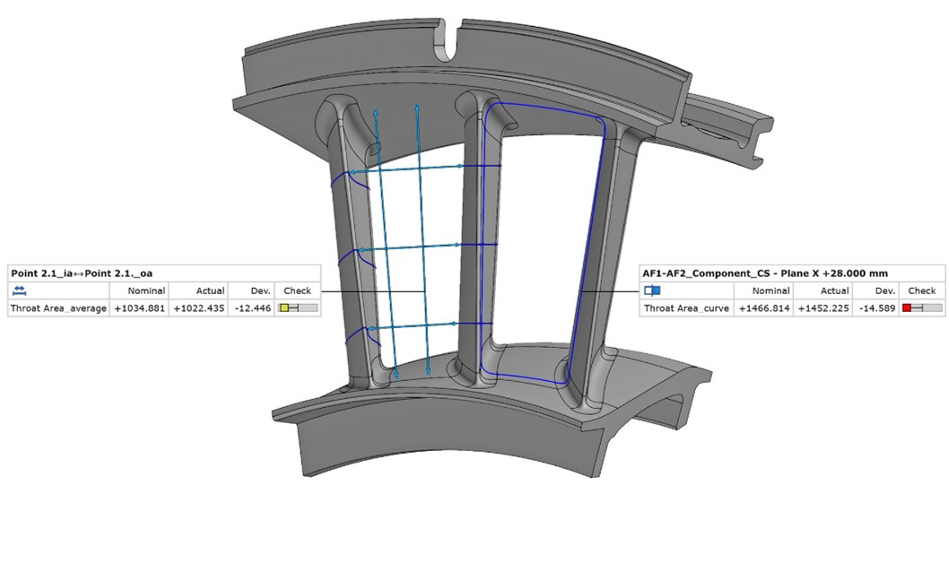 Savunma Sanayisinde 3D Tarama