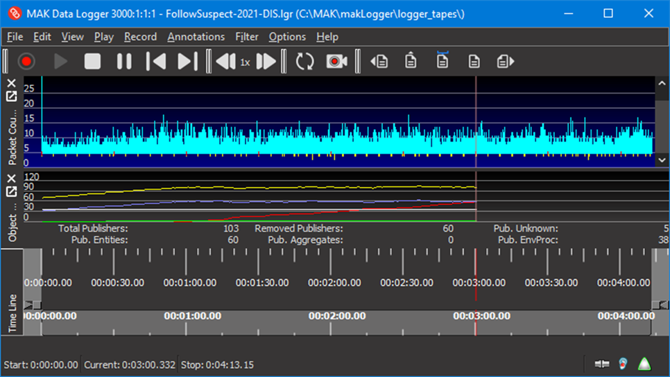 MAK-Data-Logger