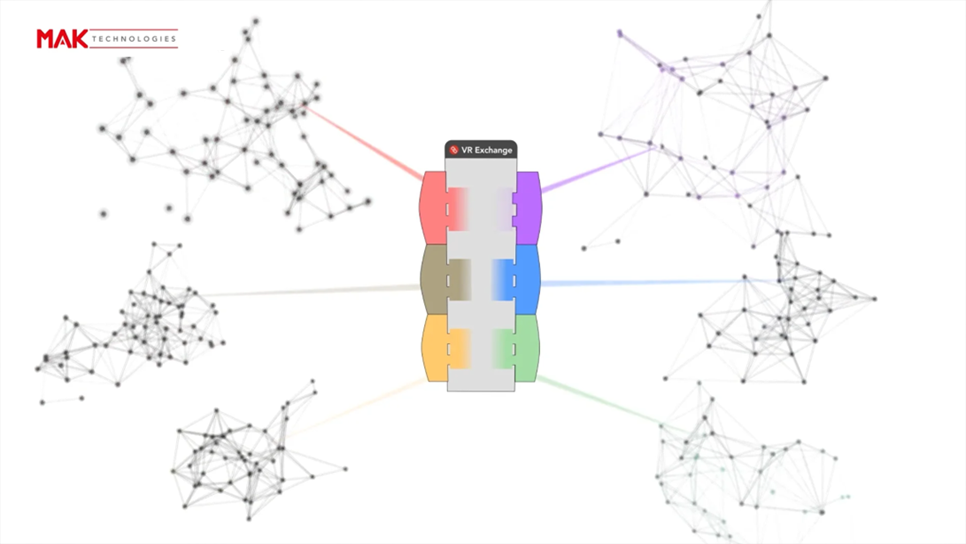 VR-Exchange