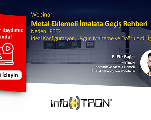 Metal Eklemeli İmalata Geçiş Rehberi